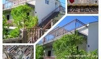 Apartmani "M" Zelenika, частни квартири в града Zelenika, Черна Гора